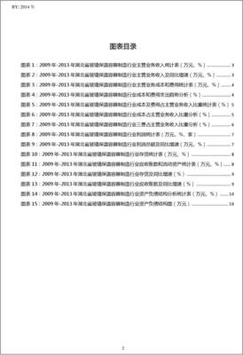 2009-2013年湖北省玻璃保温容器制造行业财务指标分析年报